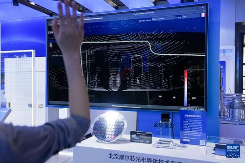 在中關村常設展看科技創新與產業創新融合